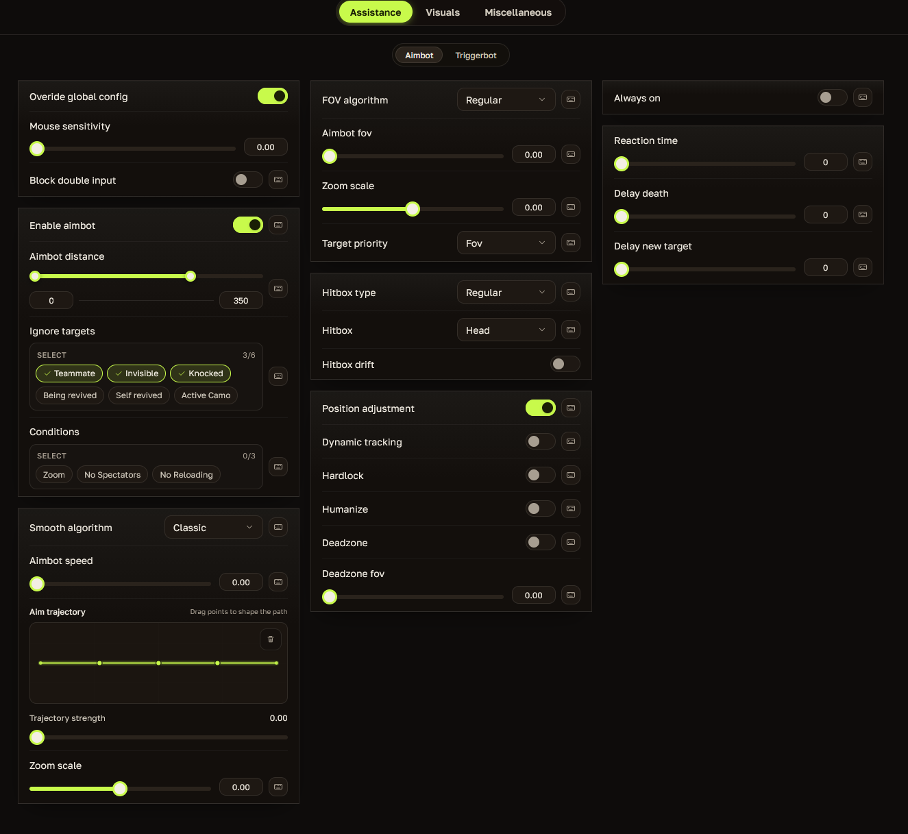 COD Direct DMA demonstration